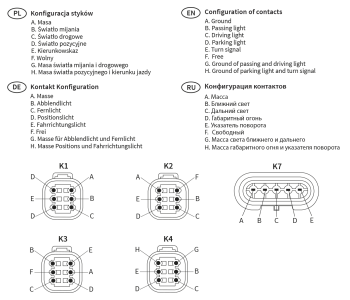 RGV1D-FF faruri cu indicator de direcție LHT